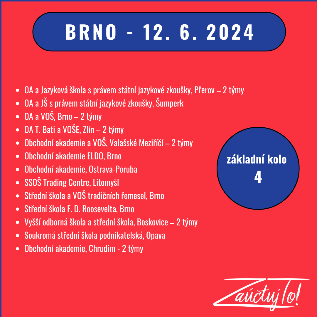 Brno: 12. 6. 2024